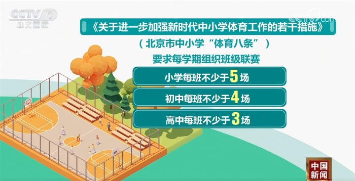 痛失多次得