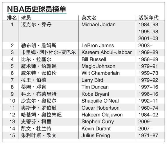 式防守